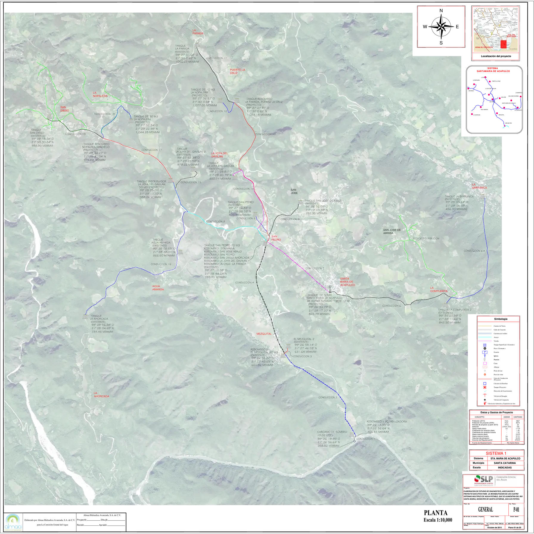plano2